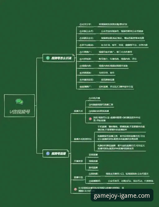 揭秘爱游戏平台：热门游戏背后的运营逻辑与实战指南