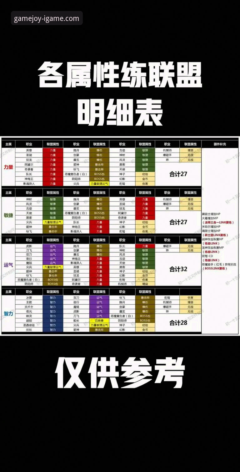 爱游戏平台热门游戏必备清单最新发布：资深玩家深度解析